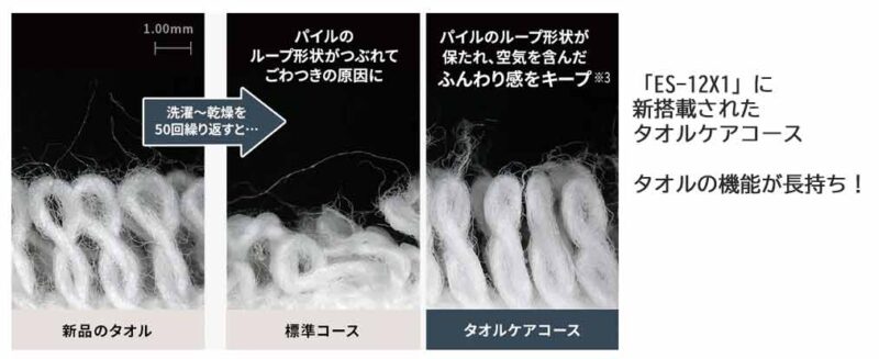 「ES-12X1」のタオルケアコース