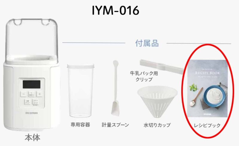 iym-016付属品